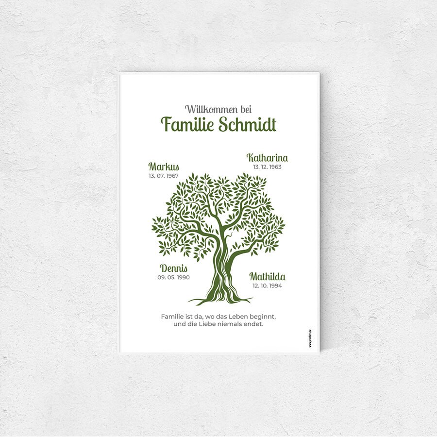 Familienbaum Weihnachtskarte